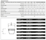 CINGHIE TRAP. PI BELT SPZ 0937