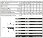 CINGHIA TRAP. PI BELT SPA 1757