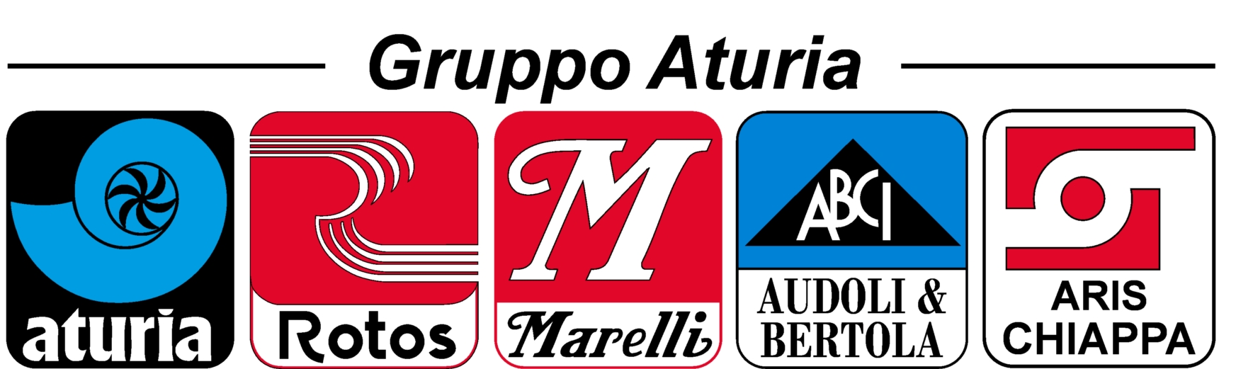ATURIA POMPE